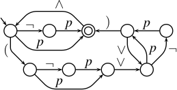 eräs au­to­maat­ti