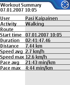 Sportstrackerin yhteenveto alasmenosta