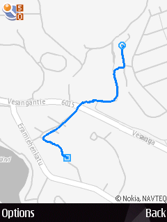 Altitude vs distance