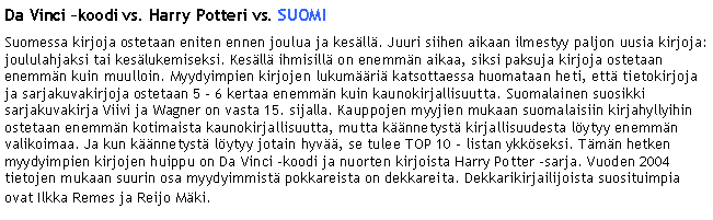 Text Box: Da Vinci �koodi vs. Harry Potteri vs. SUOMISuomessa kirjoja ostetaan eniten ennen joulua ja kes�ll�. Juuri siihen aikaan ilmestyy paljon uusia kirjoja: joululahjaksi tai kes�lukemiseksi. Kes�ll� ihmisill� on enemm�n aikaa, siksi paksuja kirjoja ostetaan enemm�n kuin muulloin. Myydyimpien kirjojen lukum��ri� katsottaessa huomataan heti, ett� tietokirjoja ja sarjakuvakirjoja ostetaan 5 - 6 kertaa enemm�n kuin kaunokirjallisuutta. Suomalainen suosikki sarjakuvakirja Viivi ja Wagner on vasta 15. sijalla. Kauppojen myyjien mukaan suomalaisiin kirjahyllyihin ostetaan enemm�n kotimaista kaunokirjallisuutta, mutta k��nnetyst� kirjallisuudesta l�ytyy enemm�n valikoimaa. Ja kun k��nnetyst� l�ytyy jotain hyv��, se tulee TOP 10 � listan ykk�seksi. T�m�n hetken myydyimpien kirjojen huippu on Da Vinci �koodi ja nuorten kirjoista Harry Potter -sarja. Vuoden 2004 tietojen mukaan suurin osa myydyimmist� pokkareista on dekkareita. Dekkarikirjailijoista suosituimpia ovat Ilkka Remes ja Reijo M�ki. 