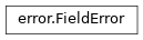 Inheritance diagram of piol.error