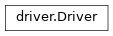 Inheritance diagram of piol.Driver