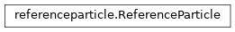 Inheritance diagram of piol.referenceparticle